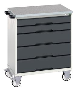 verso mobile cabinet with 5 drawers and lino top. WxDxH: 800x600x980mm. RAL 7035/5010 or selected Bott Verso Mobile  Drawer Cupboard  Tool Trolleys and Tool Butlers